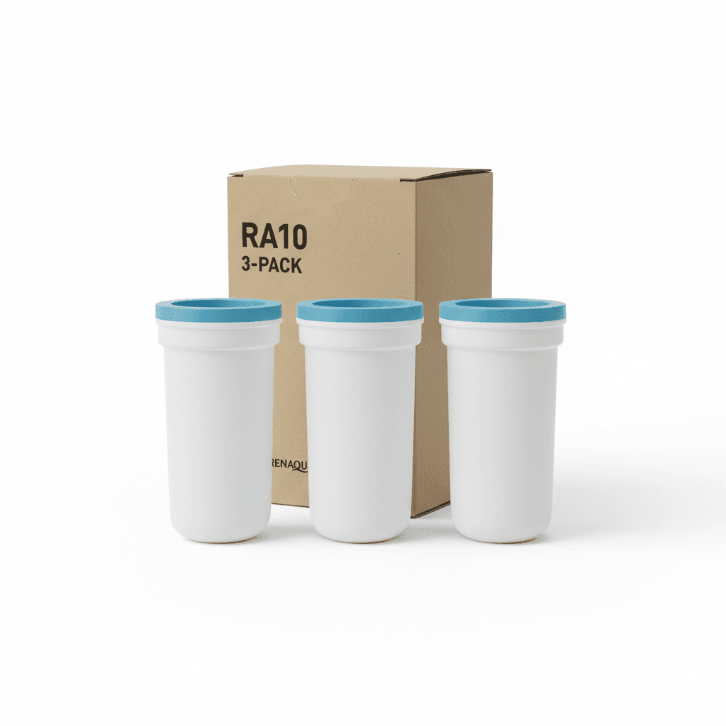 ProFilter R3 Multi-Pack